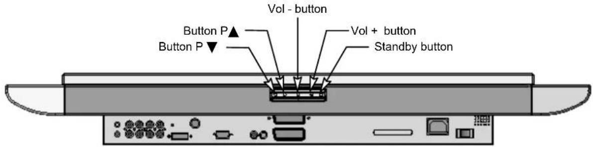 MEDION LIFE P15025 (MD 20410) - Control buttons on the unit - 1