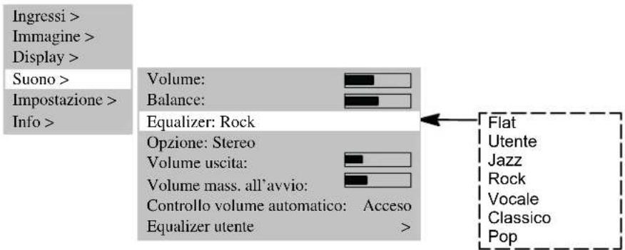 MEDION LIFE P15025 (MD 20410) - IMPOSTAZIONE SOUND - 1