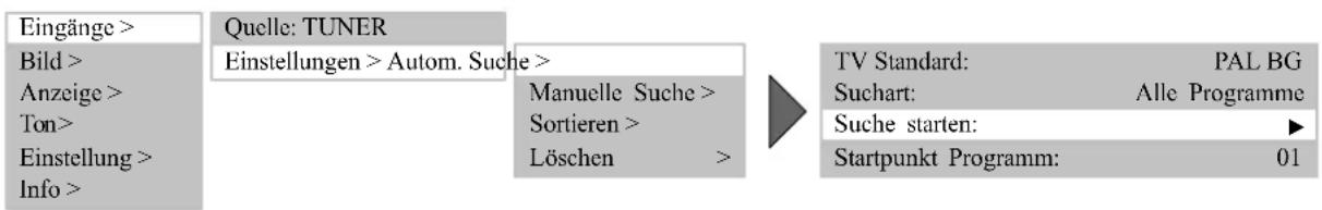 MEDION LIFE P15025 (MD 20410) - TV BETRIEB - 1