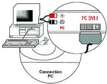 MEDION LIFE P15025 (MD 20410) - Conectar e ligar - 2