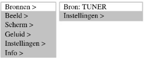 MEDION LIFE P15025 (MD 20410) - PC-GEBRUIK - 1
