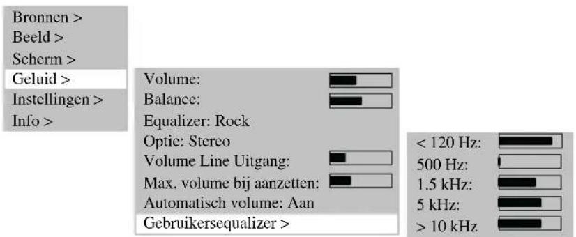 MEDION LIFE P15025 (MD 20410) - SOUNDINSTELLING - 2