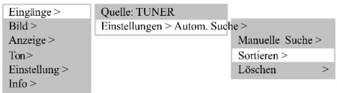MEDION LIFE P15025 (MD 20410) - TV SENDER SORTIEREN - 1