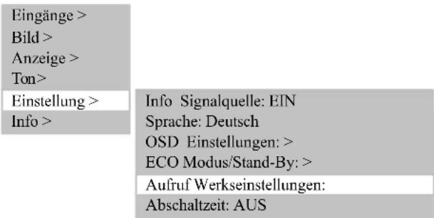 MEDION LIFE P15025 (MD 20410) - ZURÜCKSETZEN AUF WERKSEINSTELLUNGEN - 1