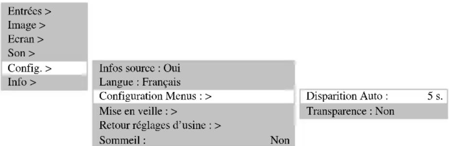 MEDION LIFE P15025 (MD 20410) - Modification des caracteristiques du MENU OSD - 1