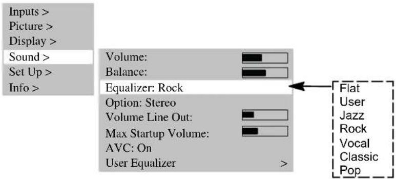 MEDION LIFE P15025 (MD 20410) - INDSTILLING AF SOUND - 1