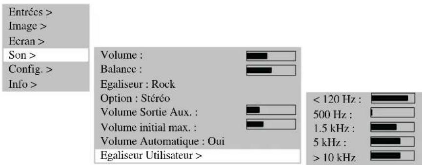 MEDION LIFE P15025 (MD 20410) - Reglage du son - 2