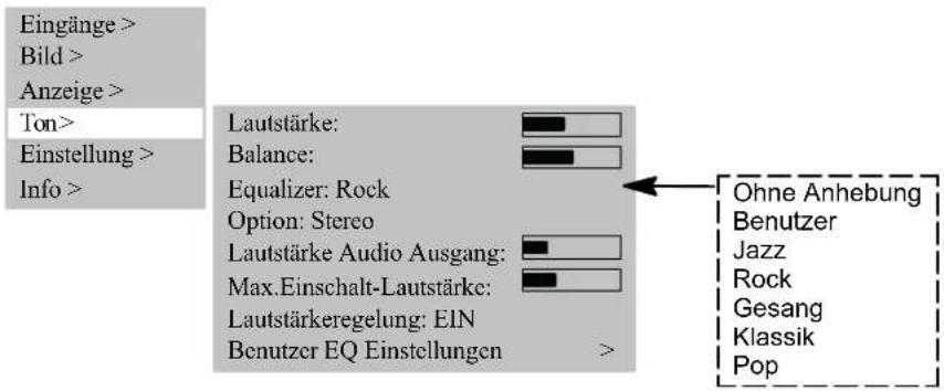 MEDION LIFE P15025 (MD 20410) - SOUNDEINSTELLUNG - 1