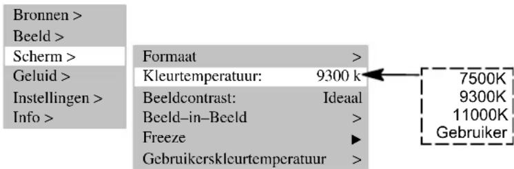 MEDION LIFE P15025 (MD 20410) - HANDMATIG PROGRAMMA'S ZOEKEN - 1