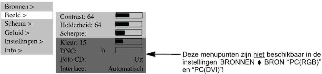 MEDION LIFE P15025 (MD 20410) - CONTRAST / HELDERHEID / BEELDSCHERPTE / KLEUR - 1