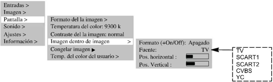 MEDION LIFE P15025 (MD 20410) - IMAGEN SOBRE IMAGEN - 1