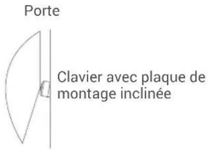 EZVIZ DL01CP - Instructions d'installation - 7