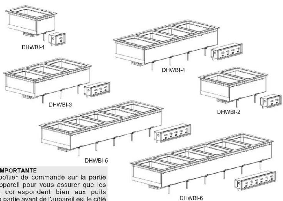 Hatco DHWBI3 - Modèles DHWBI-1, -2, -3, -4, -5 et -6 - 1