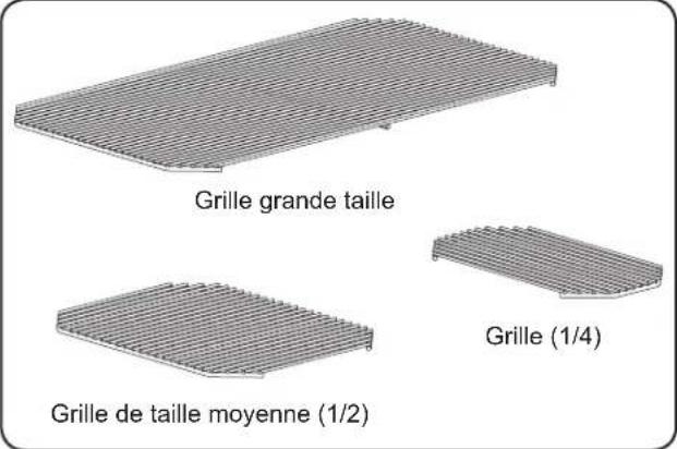 Grille grande taille Grille (1/4) Grille de taille moyenne (1/2)