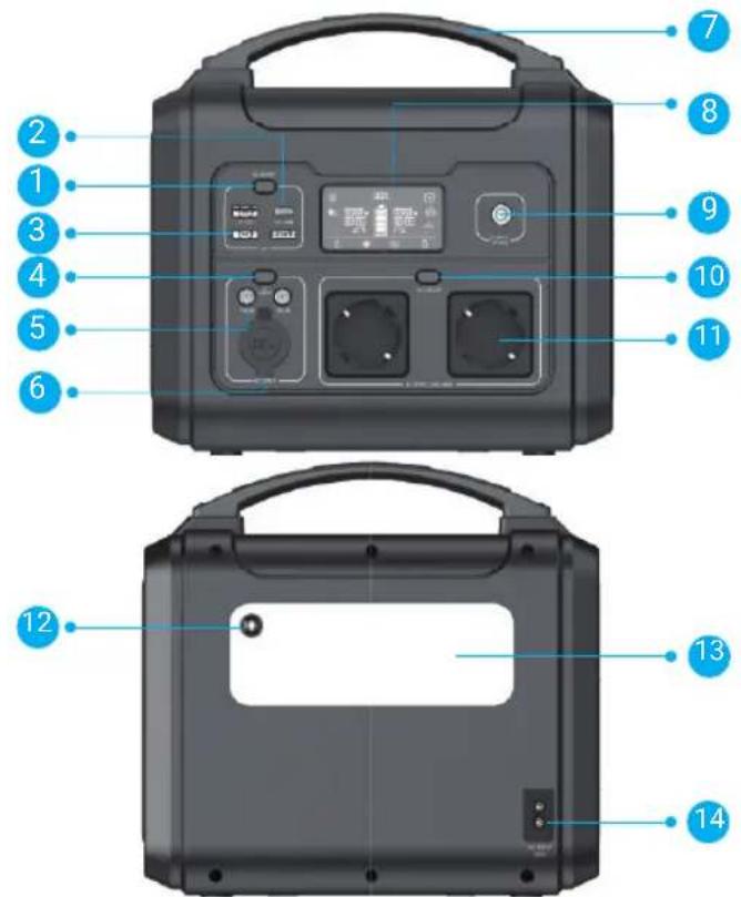 EZVIZ PS600 - Notions de base - 1