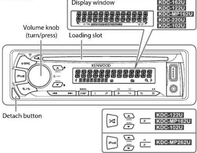 Display window Volume knob (turn/press) Loading slot KENWOOD U SRC iPod G/S Detach button KDC-162U KDC-122U KDC-MP162U KDC-220U KDC-102U KDC-122U KDC-MP162U KDC-102U KDC-MP262U