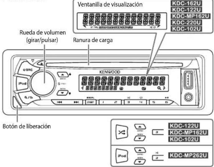 Ventanilla de visualización KDC-162U KDC-122U KDC-MP162U KDC-220U KDC-102U Rueda de volumen (girar/pulsar) Ranura de carga KENWOOD USRC iPod G/S Botón de liberación KDC-122U KDC-MP162U KDC-102U iPod KDC-MP262U
