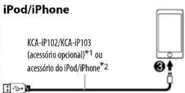 KENWOOD DPXM3100BT - Altere o tipo de cruzamento - 2