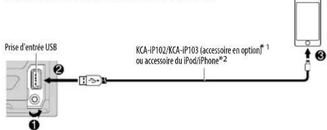KENWOOD DPXM3100BT - Démarrez l'écoute - 1