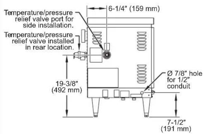Hatco Powermite PMG200 - SPECIFICATIONS - 2