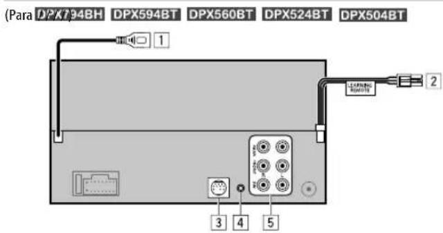 KENWOOD DPX524BT - IMPORTANTE - 2