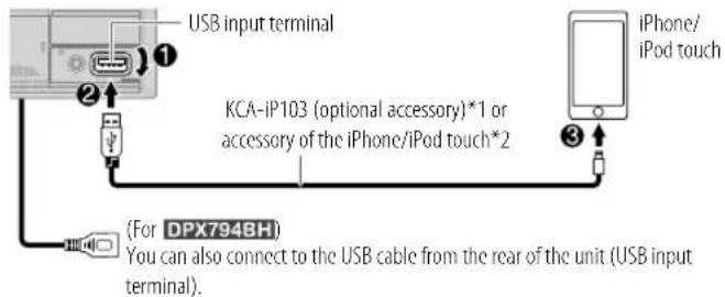 KENWOOD DPX524BT - Start listening - 1