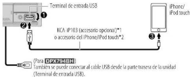 KENWOOD DPX524BT - Comience a escuchar - 1