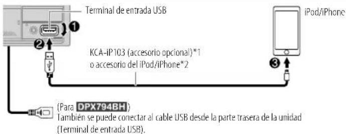 KENWOOD DPX524BT - CD/USB/iPod - 3