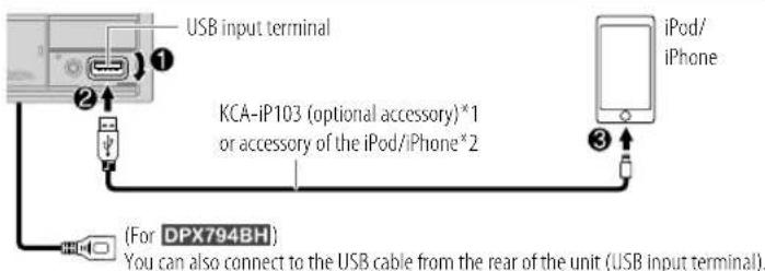 KENWOOD DPX524BT - CD/USB/iPod - 3