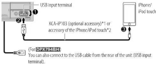 KENWOOD DPX524BT - Start listening - 1