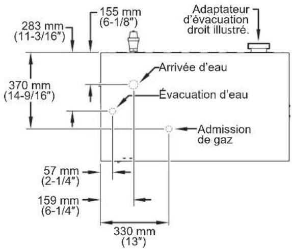 Hatco Powermite PMG100 - Dimensions - 3