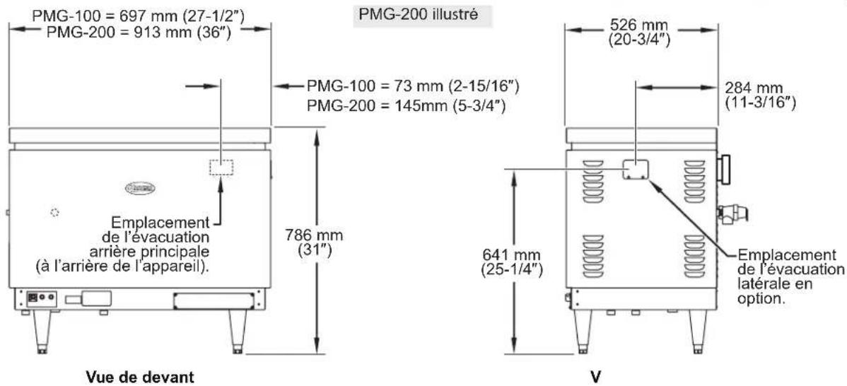 Hatco Powermite PMG100 - Dimensions - 1