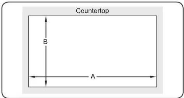 Countertop B A