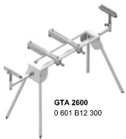 BOSCH GCM 18V216 D Professional - 운반 - 3
