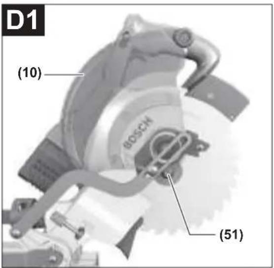 D1 (10) BOSCH (51)