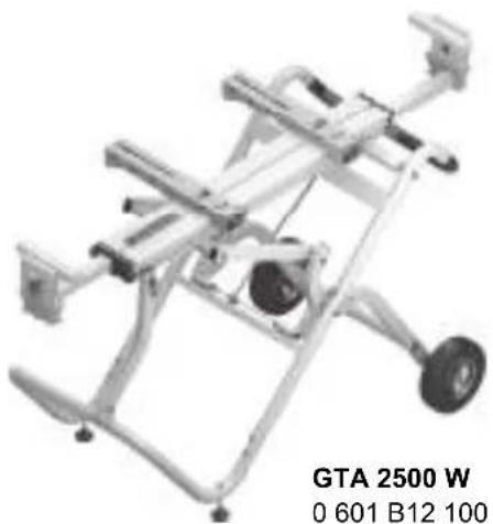 BOSCH GCM 18V216 D Professional - 운반 - 4