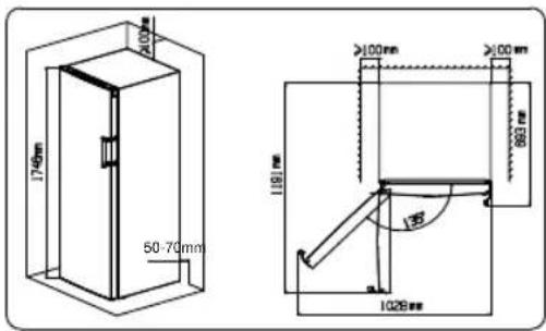 HISENSE FV354N4BIF - Ventilazione dell'apparecchio - 2