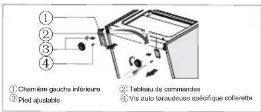 HISENSE FV354N4BIF - Inversion de la porte - 15