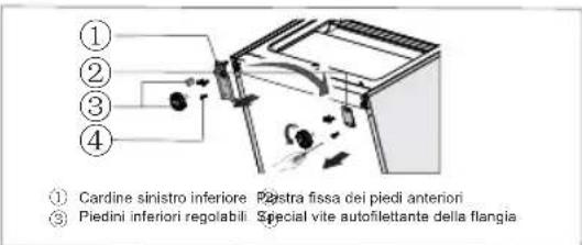 HISENSE FV354N4BIF - Invertire la porta - 15