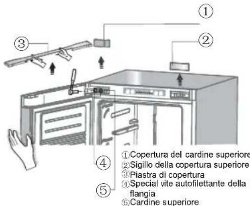 HISENSE FV354N4BIF - Invertire la porta - 2