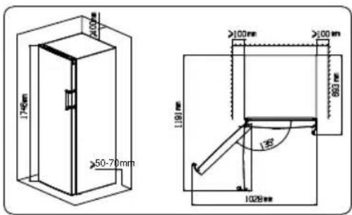 HISENSE FV354N4BIF - Ventilatie van het apparatus - 2