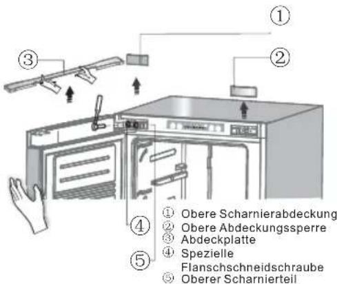 HISENSE FV354N4BIF - Seitenwechsel der Tür - 2