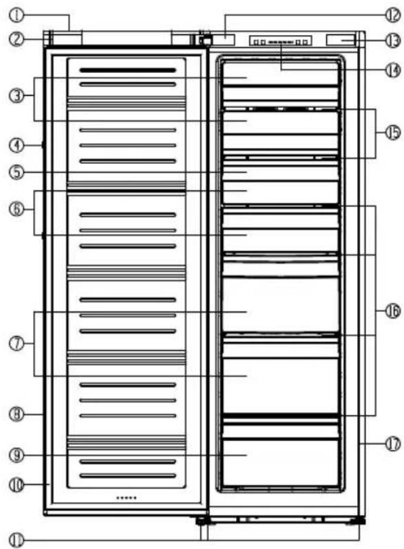 HISENSE FV354N4BIF - Vista del electrodométrico - 1
