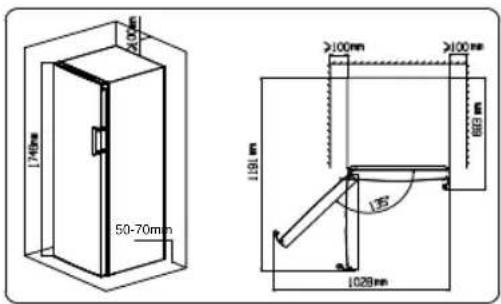 HISENSE FV354N4BIF - Ventilação do aparelho - 2