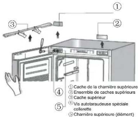 HISENSE FV354N4BIF - Inversion de la porte - 2