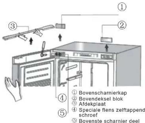 HISENSE FV354N4BIF - Het omkeren van de deur - 2