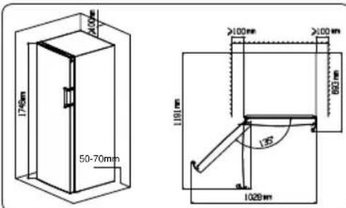 HISENSE FV354N4BIF - Belüftung des Gerätes - 2