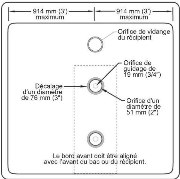 Hatco FR29B - ATTENTION - 2