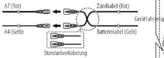 KENWOOD KMM105 - Anschluss des ISO-Anschlusses an manche VW/Audi oder Opel (Vauxhall) Automobile - 1