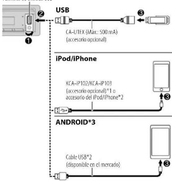 KENWOOD KMM105 - Inicie la reproducción - 1